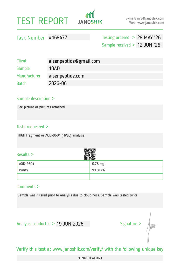 Certificate of Analysis lab report