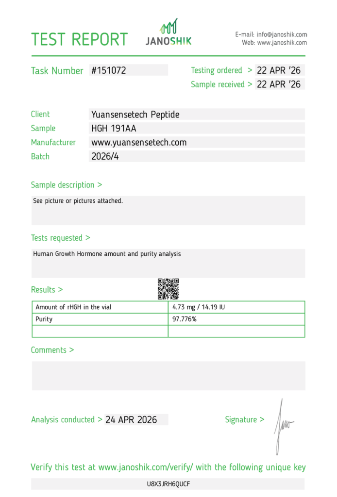 Certificate of Analysis lab report