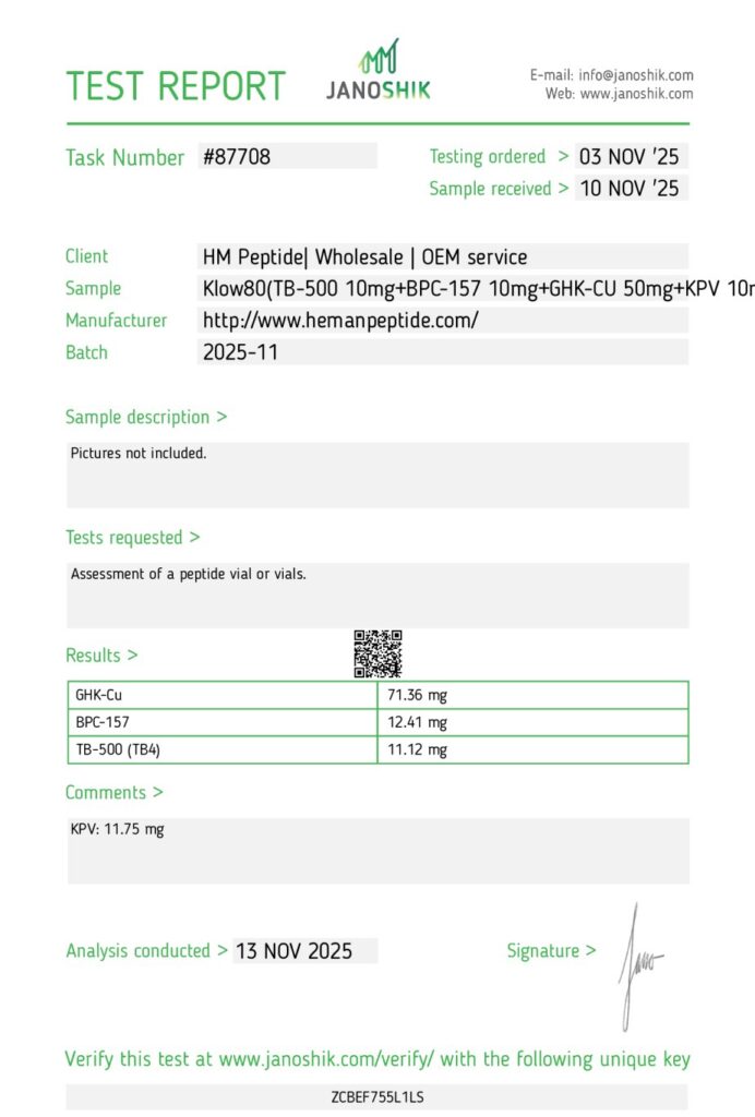 Certificate of Analysis lab report
