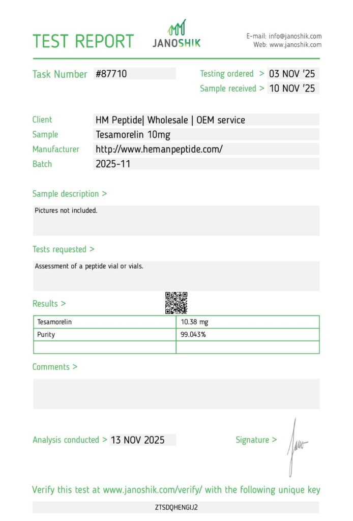Certificate of Analysis lab report